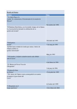Retalls de premsa