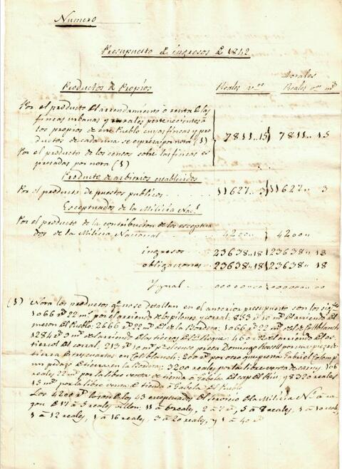 Open original Objecte digital