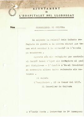 Relació de la situació escolar dels infants refugiats de guerra