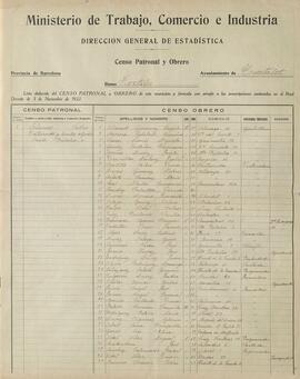 Cens patronal i obrer de 1923