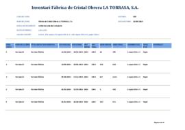 Inventari