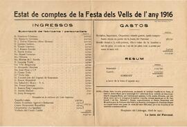 Estat de comptes de la Festa dels Vells