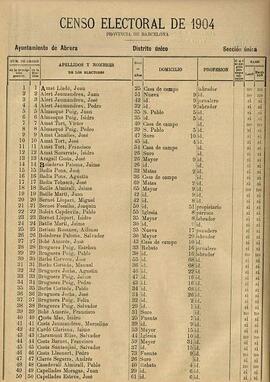 Cens electoral de 1904 d'Abrera