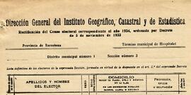 Cens electoral de 1935
